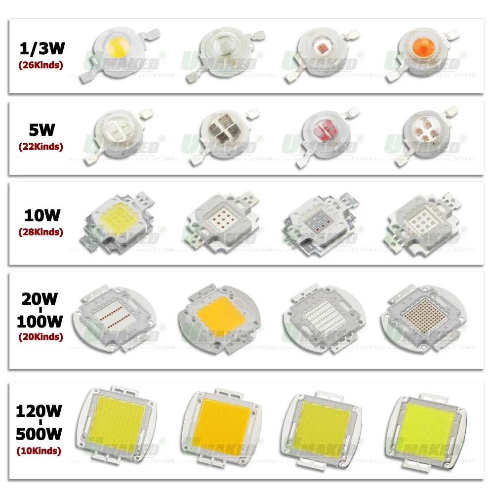 LED Chip 4Pin 6Pin 8Pin RGB/RGBW 1W 3W 10W 20W 30W 50W 100W Red Green Blue White Diode 3 10 20 30 50 100W COB for LED Lamp Light