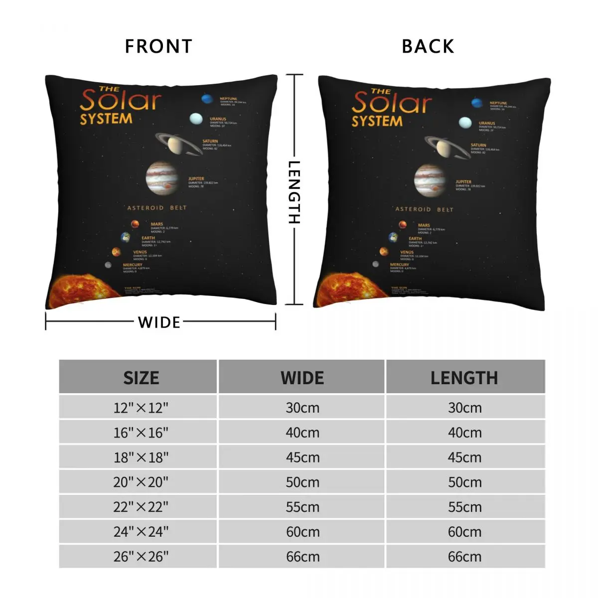 The Solar System Square Pillowcase Polyester Linen Velvet Creative Zip Decor Pillow Case Home Cushion Cover