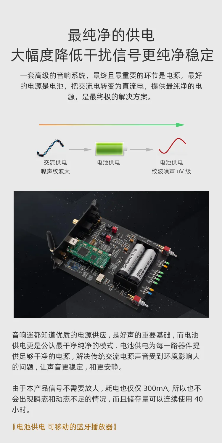 Аккумуляторный цифровой аудиоплеер HiEnd USB Bluetooth 5,0 оптический SPDIF AES I2S PCM/Американский осциллятор femtosecond crystal