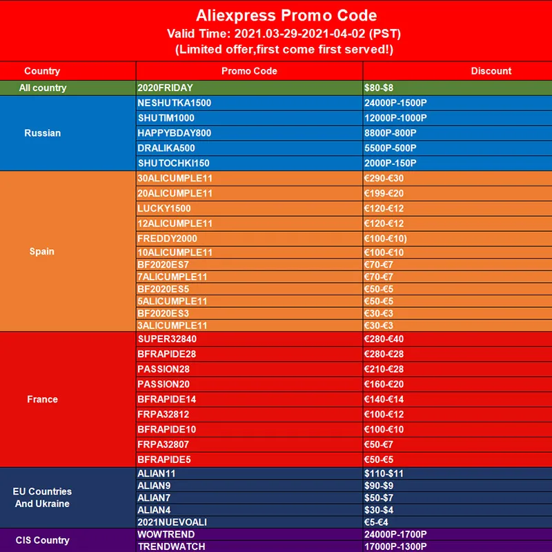 Global Xiaomi Mi TV Stick Android TV 9.0 Quad-core 1080P Dolby DTS HD Dual Decoding 1GB RAM 8GB ROM Google Assistant Netflix