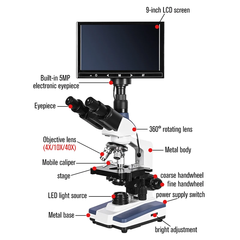 Professional blood cells 5MP Digital Trinocular HD biological Lab Microscope USB LED + electronic eyepiece +9-inch LCD+Metal box