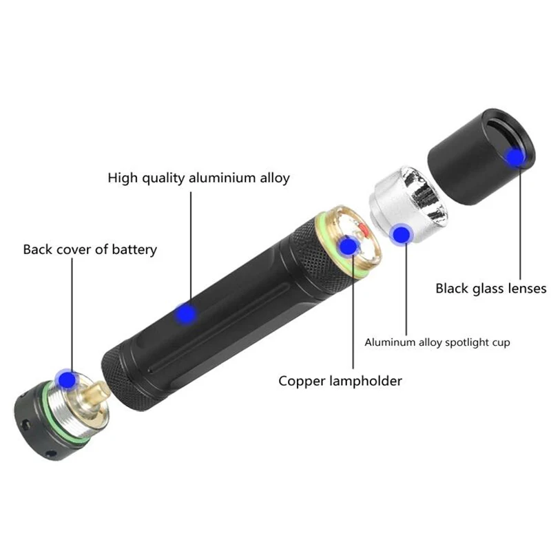 Topcom Pocket 5W LED UV Light Ultra 365nm UV Flashlight Black Light Ultraviolet Lantern With Black Filter Lens Pet Urine Detect