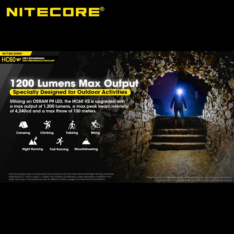 1200 Lumens Nitecore HC60 V2 OSRAM P9 LED USB-C Rechargeable Outdoor Headlamp with 3400mAh 18650 Li-ion Battery