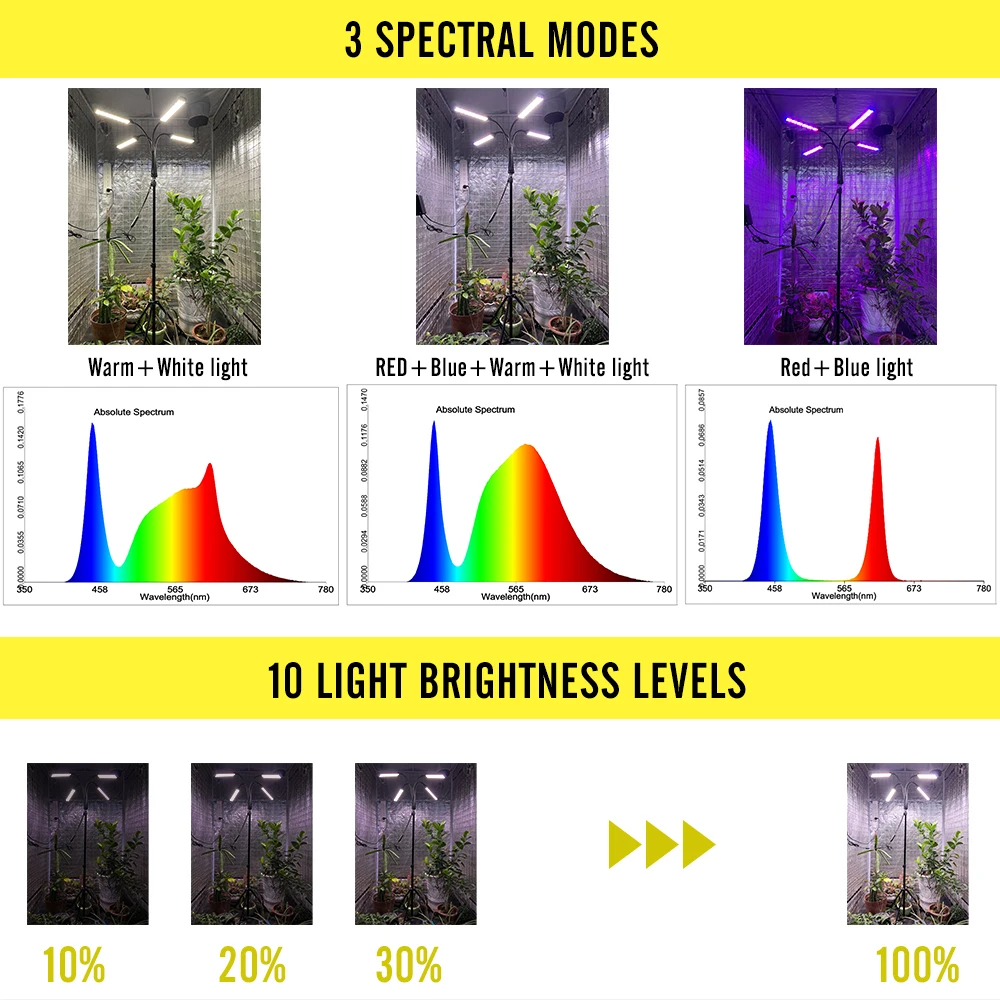 Dimmable 160W LED Plant Light Grow Lamp Full Spectrum Tripod Growing Bars Hydro For Flower Seeds Veg Indoor Greenhouse Grow Tent