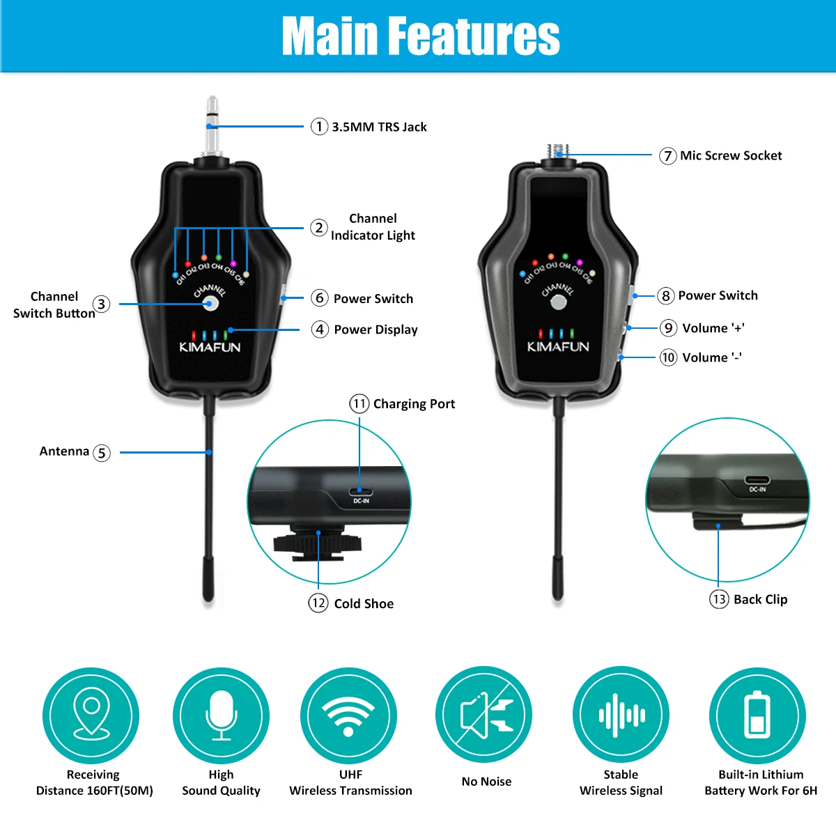 ميكروفون KIMAFUN UHF Lavalier بميكروفون لاسلكي للتسجيل في فيديو يوتيوب مقابلة مباشرة مع هاتف آيفون أندرويد DSLR بكاميرا ميكروفون