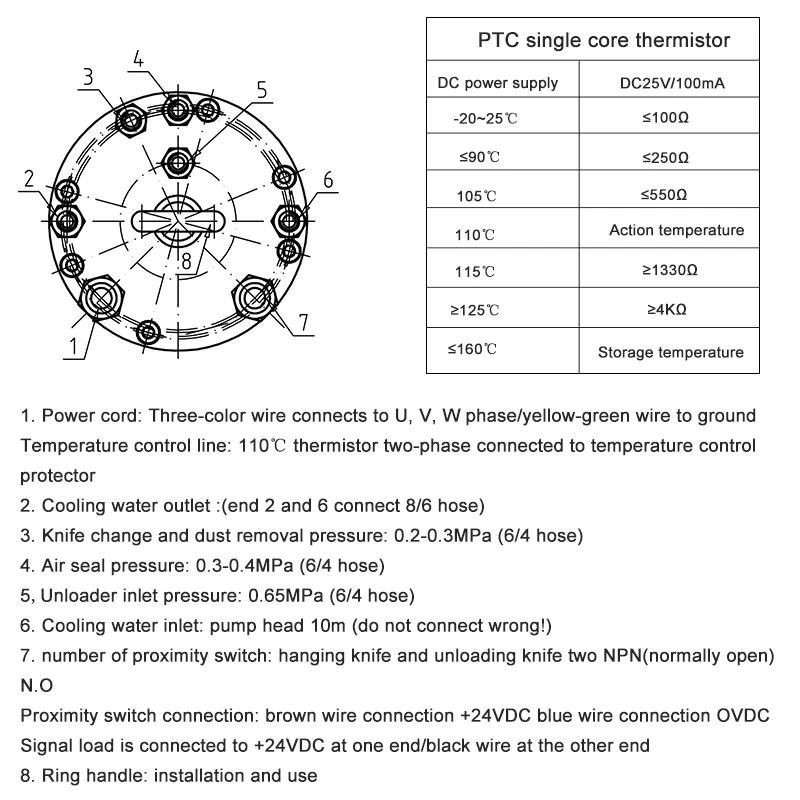 HQD 2,5 кВт ATC двигатель шпинделя 220 В 380 В ISO25 автоматическая смена инструмента шпиндель с водяным охлаждением для фрезерного станка с ЧПУ