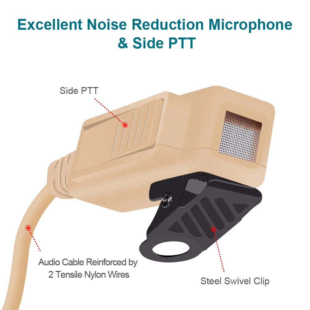 Walkie Talkie Accessorie,Covert,AcousticTube,Earpiece Headset for Kenwood,PUXING Baofeng,UV-5R,UV-5RA,888S,Retevis H777,RT7,RT21