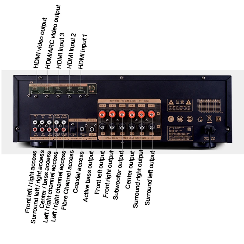 690W 4-16ohm Su-110 High Power HD DTS Decoding 5.1 Amplifier Home 4K Bluetooth Hifi Dolby Subwoofer AV Amplifier