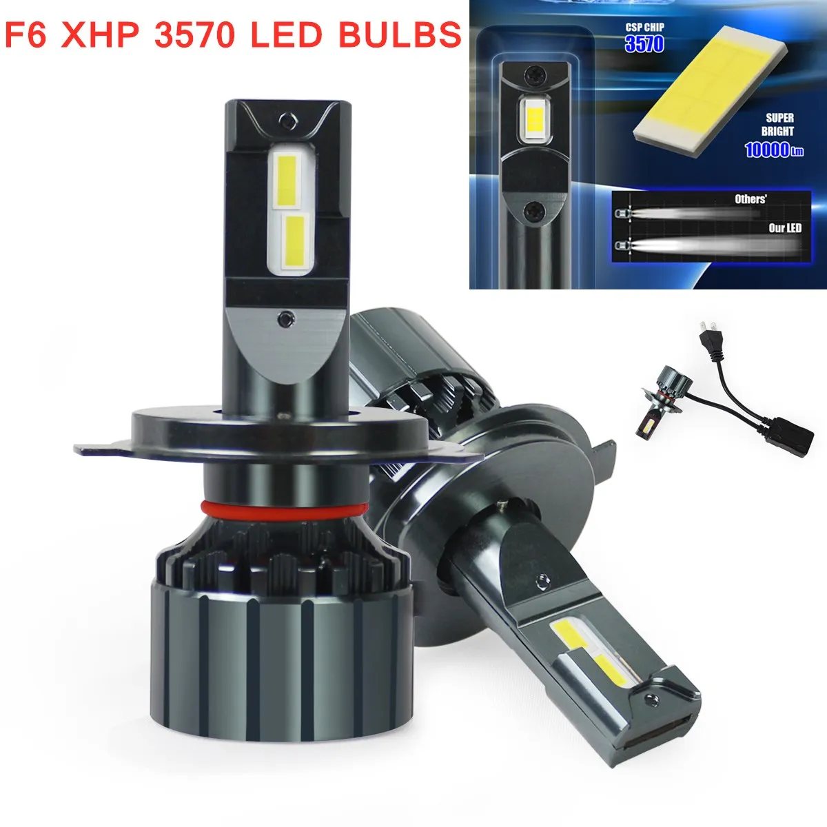 

12V 24V 3570 chips 6000K H4 LED H7 canbus H11 H8 HB4 H1 9005 HB3 9006 Auto Lamp Car Headlight Bulbs 120W 20000LM Ampoule Bulbs