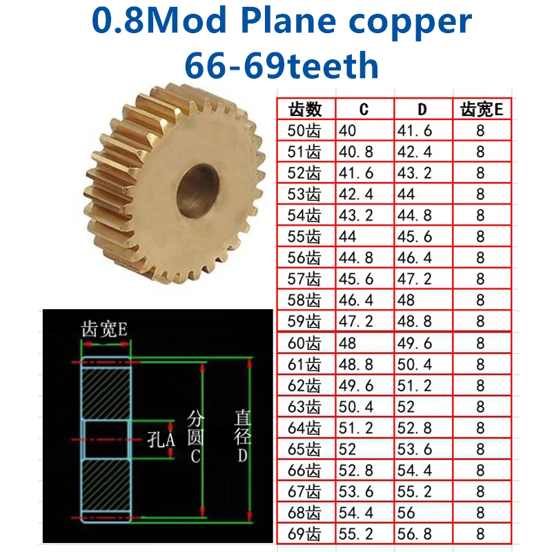 

1 шт. плоская медь 0,8 mod 66t 67t 68t 69t зубчатая передача