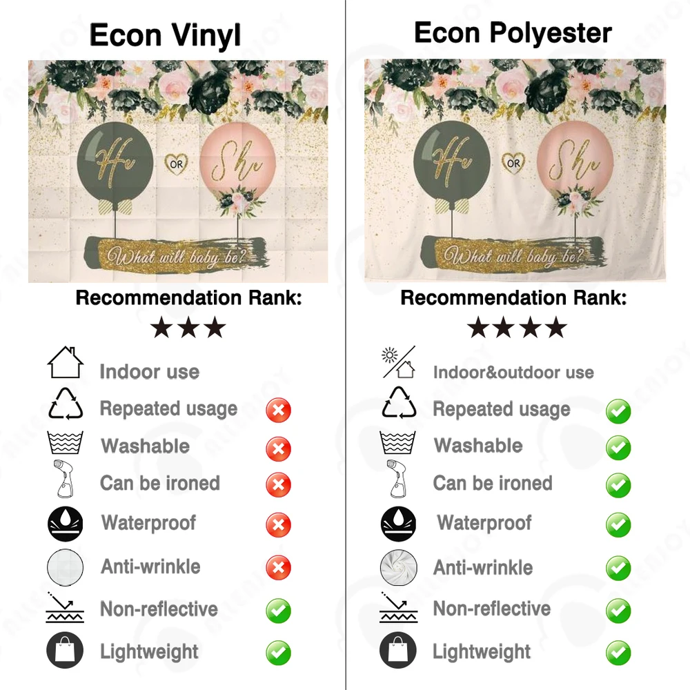 Фон для фотосъемки Allenjoy с изображением пола и надписью «He or She Baby Shower», золотые воздушные шары, Цветочный декор для вечеринки в честь Дня рождения, реквизит для фотосъемки