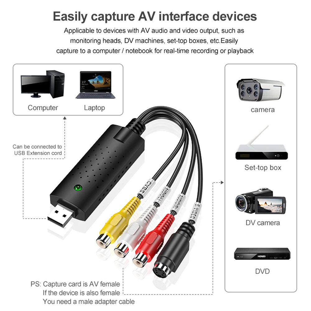 VHS to Digital Converter USB 2.0 Video Converter Audio Capture Card VHS Box VHS VCR TV to Digital Converter Support Win 7/8/10