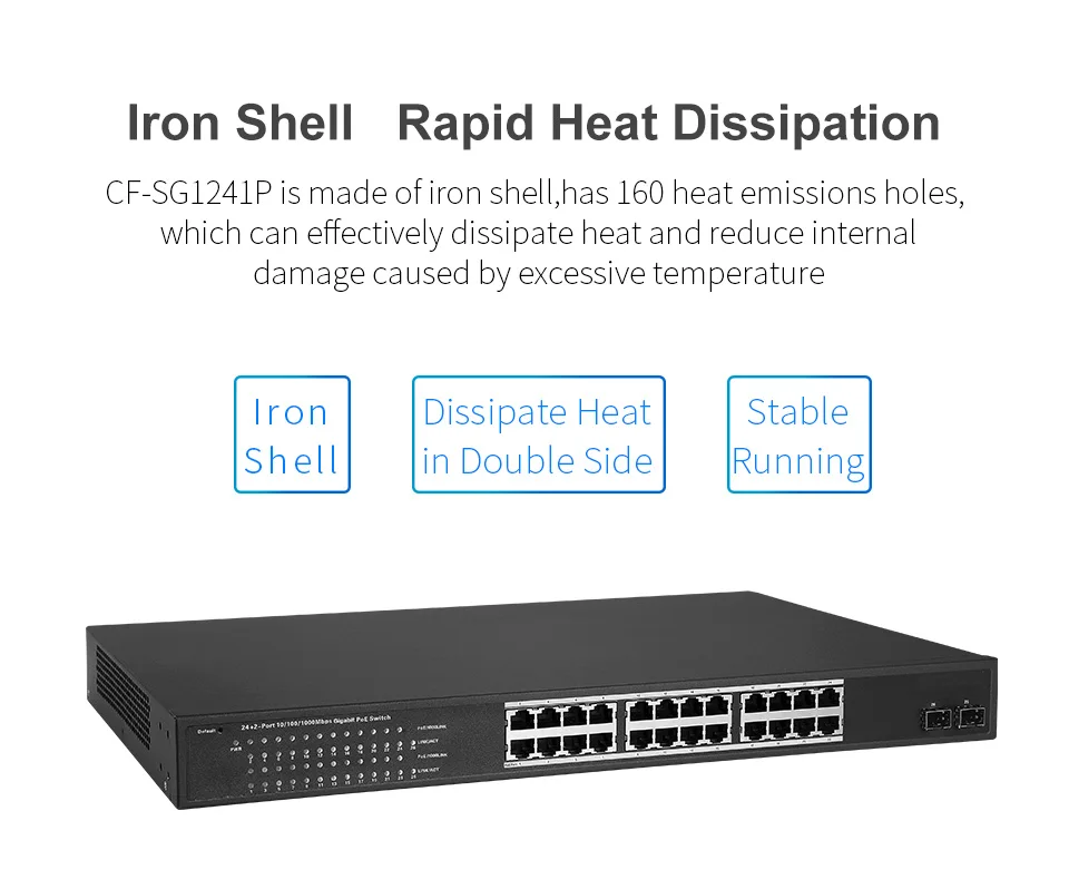 Comfast 26-портовый гигабитный интеллектуальный коммутатор POE 24 гигабитный сетевой порт POE + 2 гигабитных SFP, мощность 300 Вт CF-SG1241P
