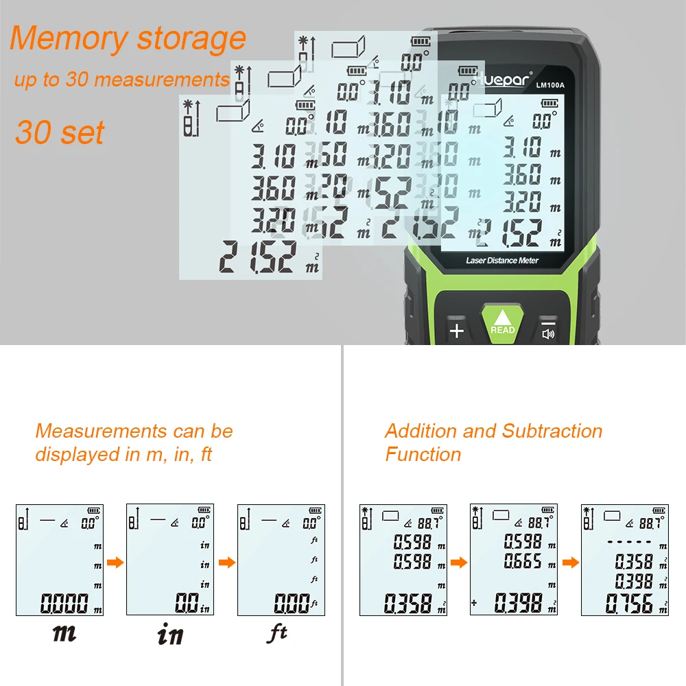 Imagem -03 - Telêmetro a Laser Lcd Retroiluminado com Bateria Li-ion e Sensor de Ângulo Elétrico Medida de Distância a Laser m em ft 50 100 120 Metros