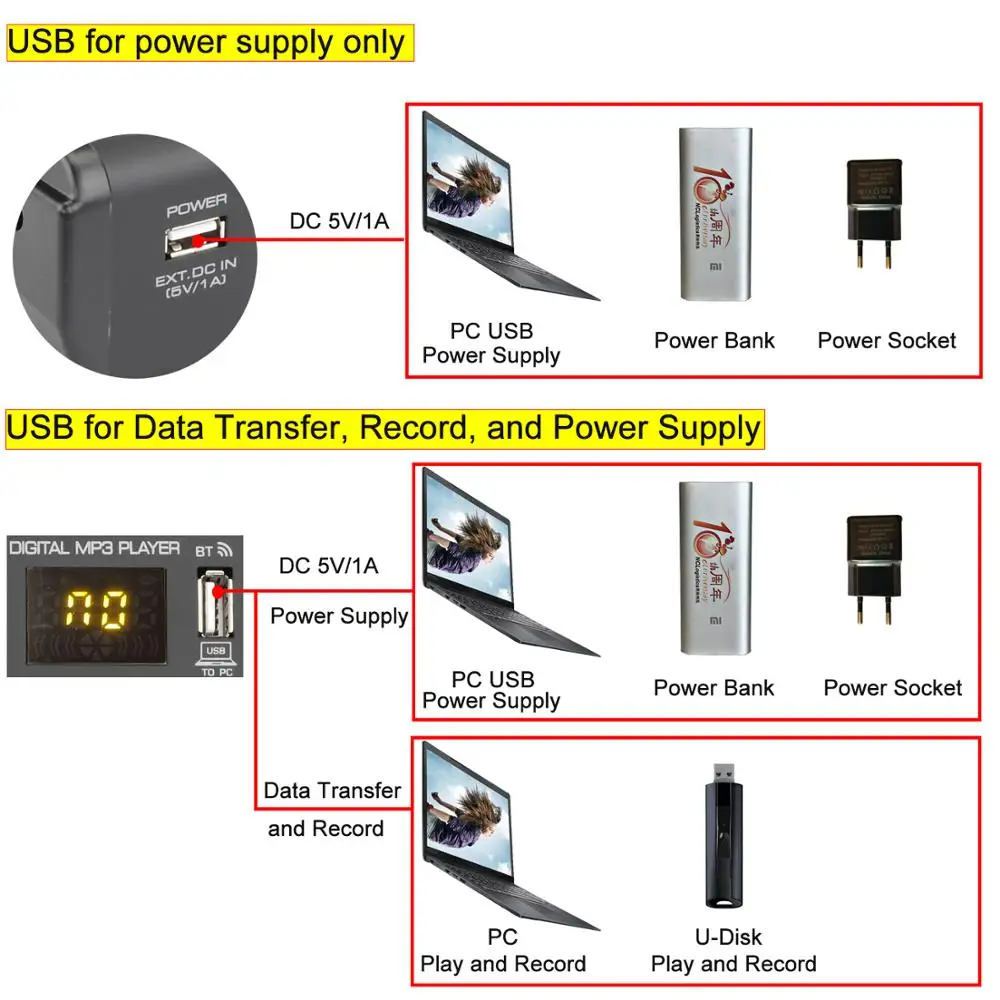 Freeboss AT-04M Tragbare DC 5V Netzteil Bluetooth Usb-schnittstelle 4 Kanal 16 Wirkung PC rekord Soundkarte Audio mixer Konsole