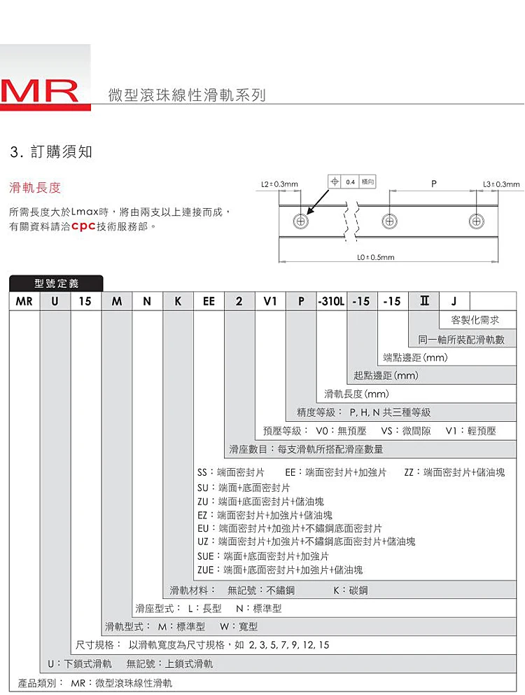 Taiwan CPC Linearführungsschlitten ARC15MN ARC15FN ARC20FN ARC25MN HRC15MN HRC20FN HRC25ML MR9MN MR12MN MR12ML MR15WN – Detail 9