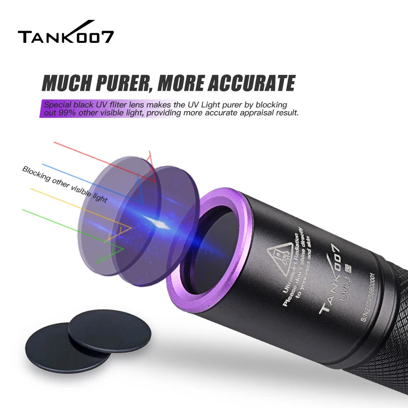 

TANK007 Antique Appraisal 365 nm UV Flashlight Non-Destructive Test LED Curing Lamp Torch Mini Portable AAA Battery Powered