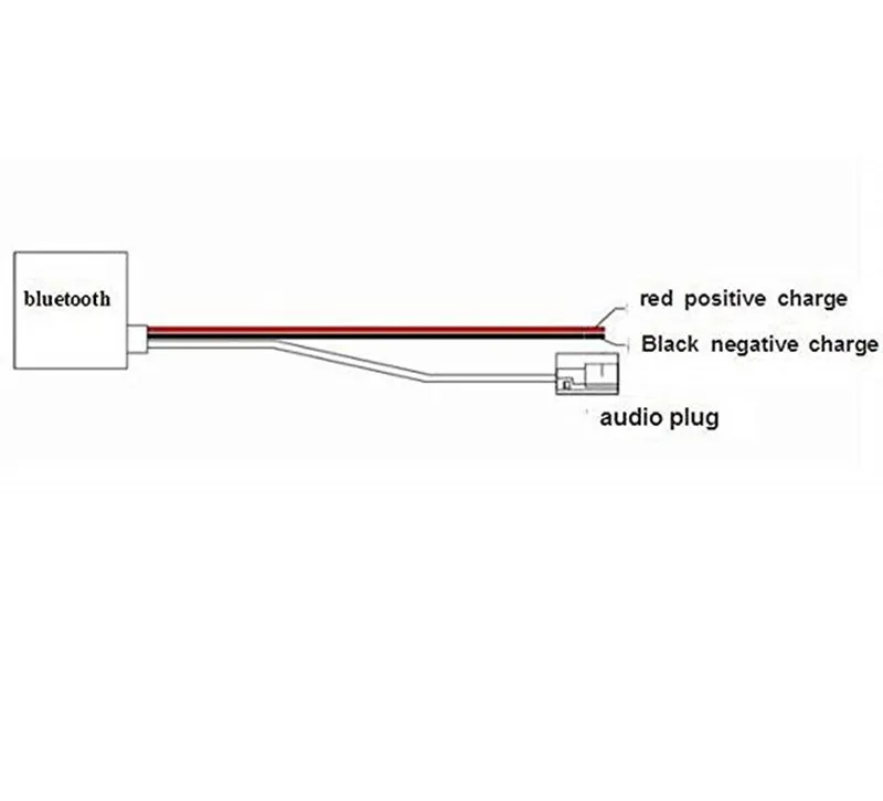 Car Aux Bluetooth Adapter Module Bluetooth Car kit Audio Receiver Stereo Aux Radio Cable for Alpine KCE-236B CDE-9872 CDA