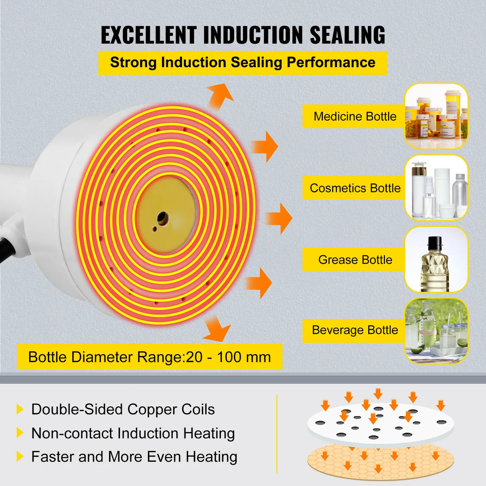 VEVOR Tổ Chức Cảm Ứng Máy Hàn Miệng Túi 20-100Mm Viền Máy Hàn Với Máy Vi Tính Bảng Điều Khiển Thông Minh GLF-500A Mô Hình Cho Chem thực Phẩm