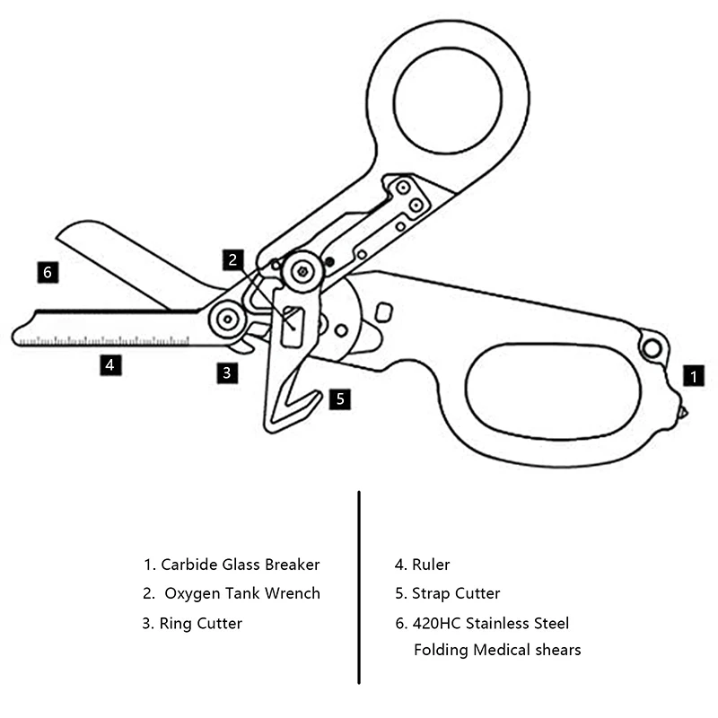 Forbici multifunzione in similpelle Raptors pronto soccorso esperto forbici pieghevoli tattiche combinazione di strumenti di sopravvivenza all'aperto