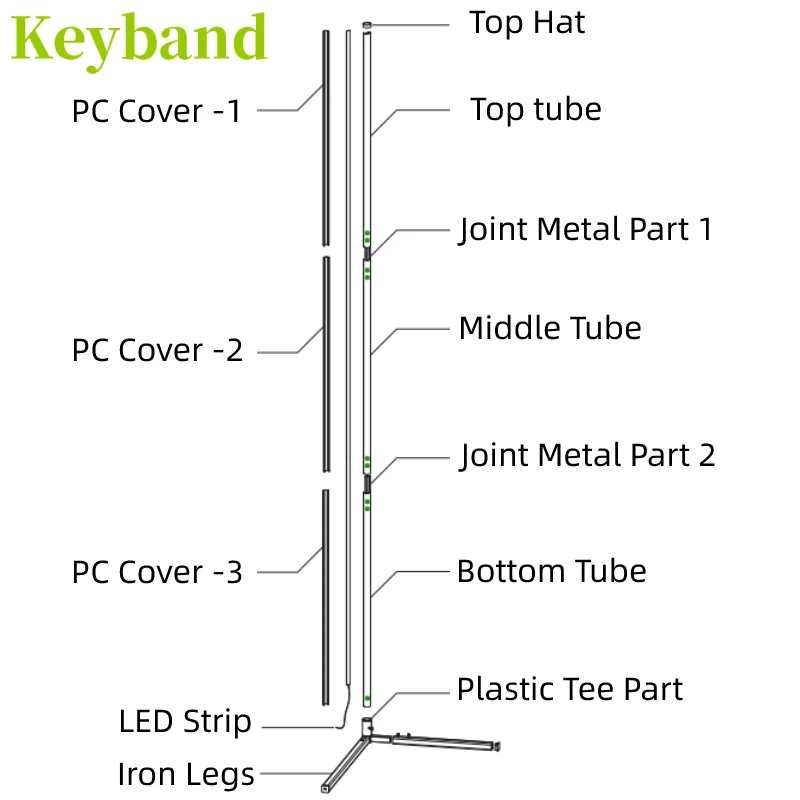 Tuya WiFi RGB Corner Lamps with Remote Home Deco LED Floor Stand Lighting Voice Control Alexa and Google Assistant 100-240V