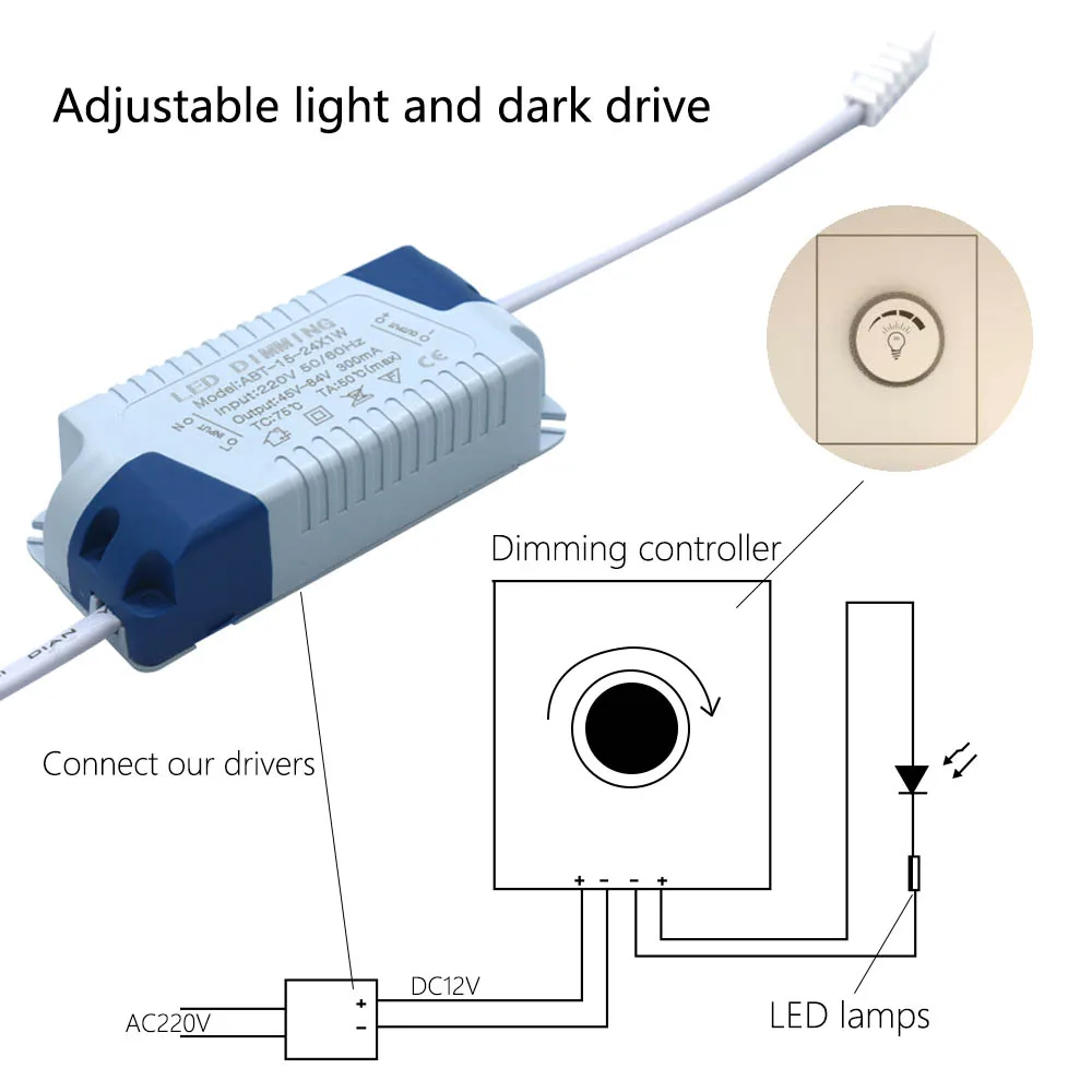 Imagem -03 - Adaptador de Alimentação do Transformador com Led Adaptador de 3w 5w 7w 12w 18w 20w Ac220v 300ma para Luz de Painel