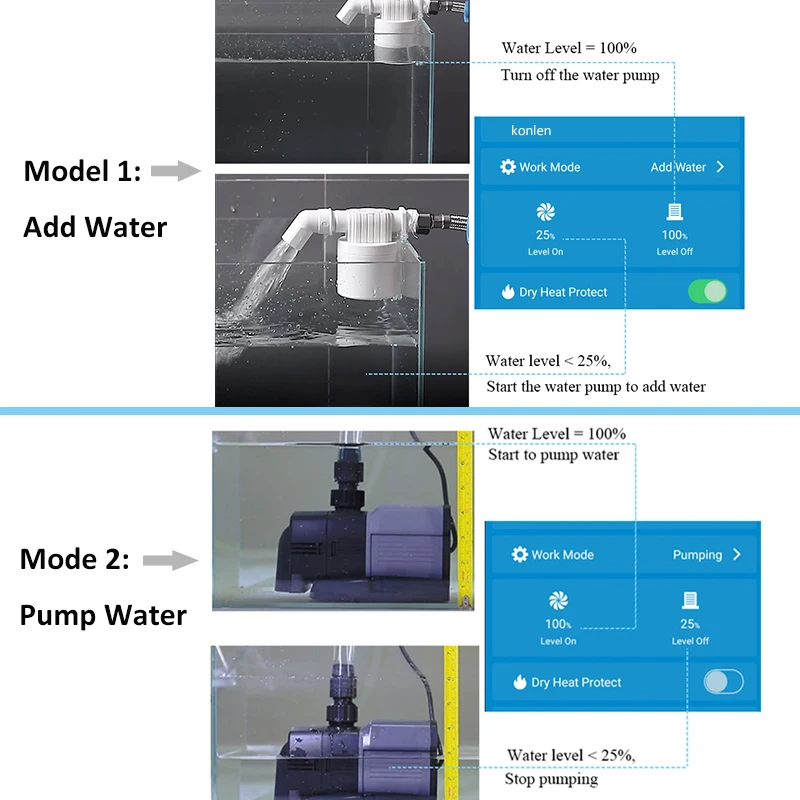 インテリジェントライフ,自動制御,水ポンプ,プールタンク,漏水検知器,12V,wifi付きレベルセンサー