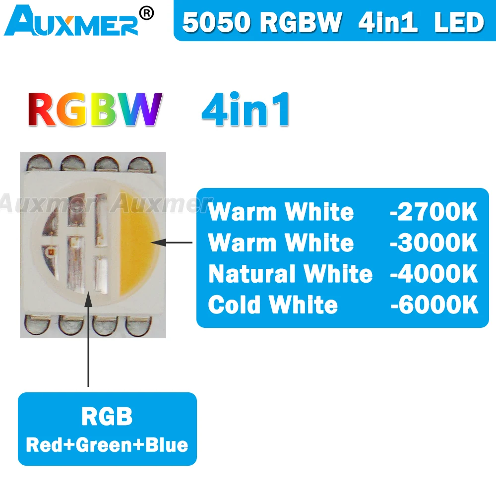 5050 5 в 1 4 в 1 3 в 1 RGB RGBW WW CW RGBCCT 2700K-8000K Светодиодная лента 12 В постоянного тока 24 В 60 светодиодов/м многоцветная светодиодная