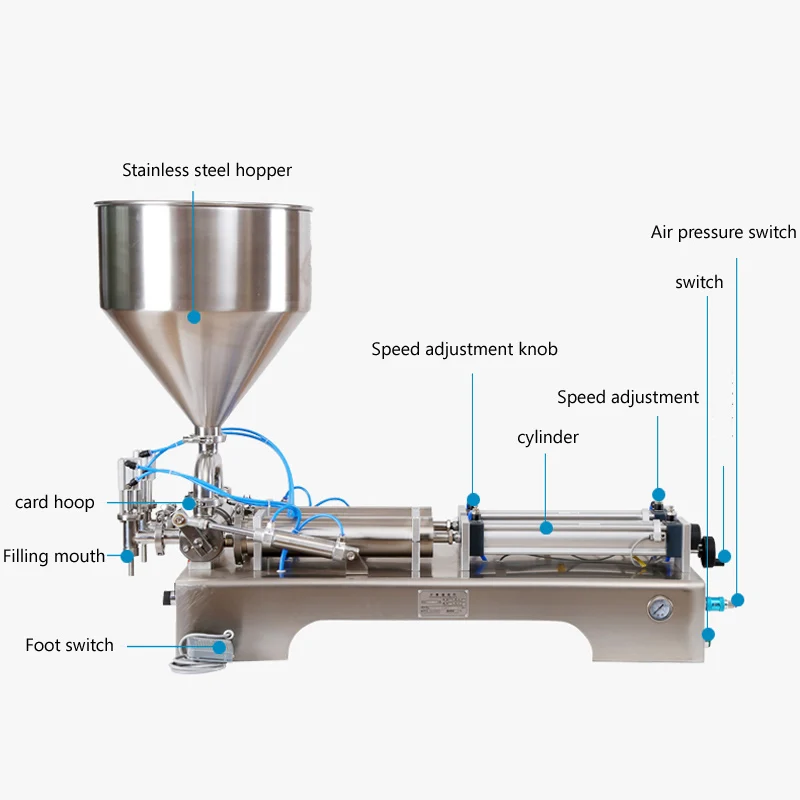 Stainless steel quantitative paste filling machine foot control semi-automatic commercial filling machine