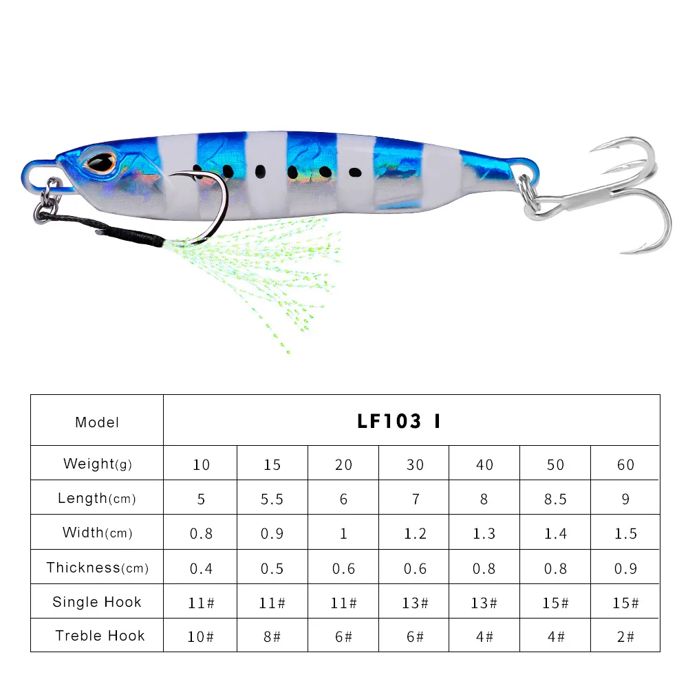 5 Pcs/lot 2021 New Metal Jigs Baits 10g 15g 20g 30g 40g 50g 60g Cast Fishing Lures Trout Hard Tackle Pesca Fish Jigging Set