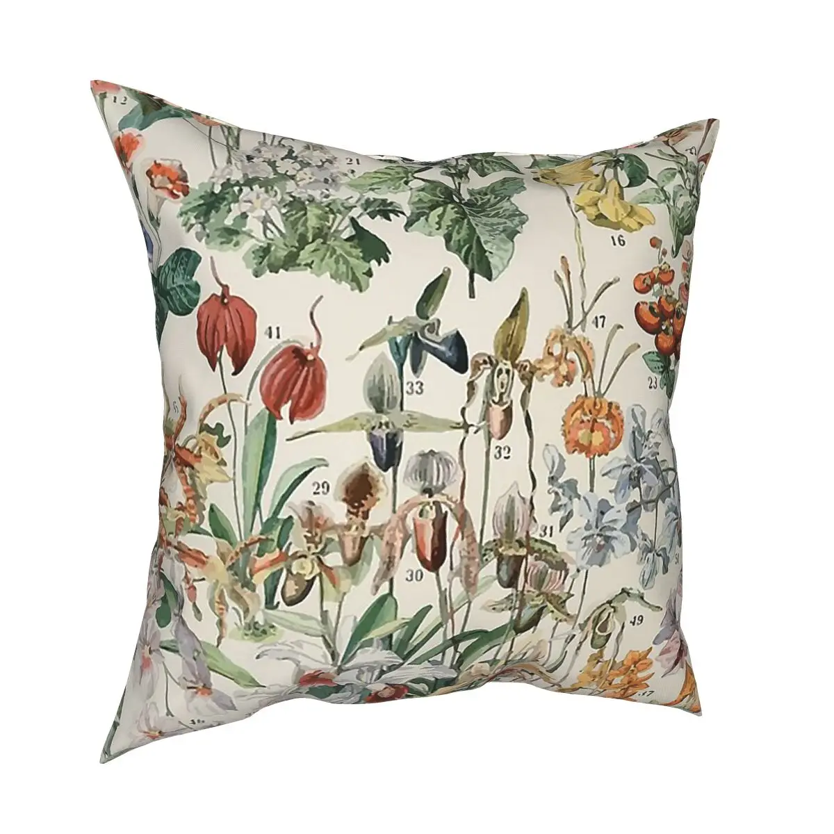 

Adolphe Millot Fleurs D Pillow Case Decoration Adolphe Millot Fleurs Flower Cushion Cover Throw Pillow for Sofa Double-sided