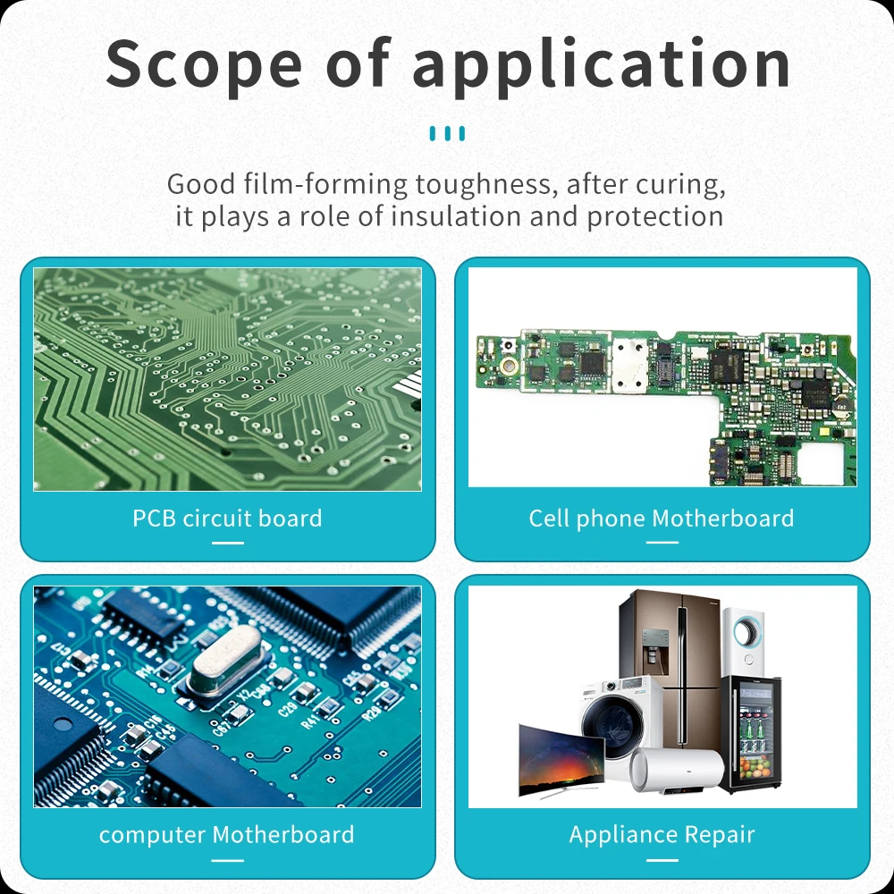 LUXIANZI 100g Green Oil UV Solder Mask BGA PCB Motherboard Paint Prevent Corrosive Arcing Soldering Paste Flux Ink Repair Tools