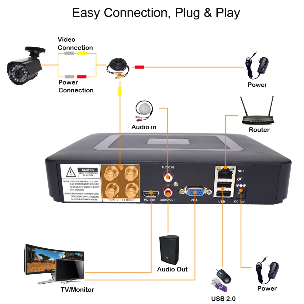 Imagem -05 - Ahd Câmera de Segurança Cctv Sistema Dvr Kit 720p 1080p Bala de Metal à Prova d Água ao ar Livre Interior Conjunto de Vigilância de Vídeo de Rua Doméstica 8ch 4ch