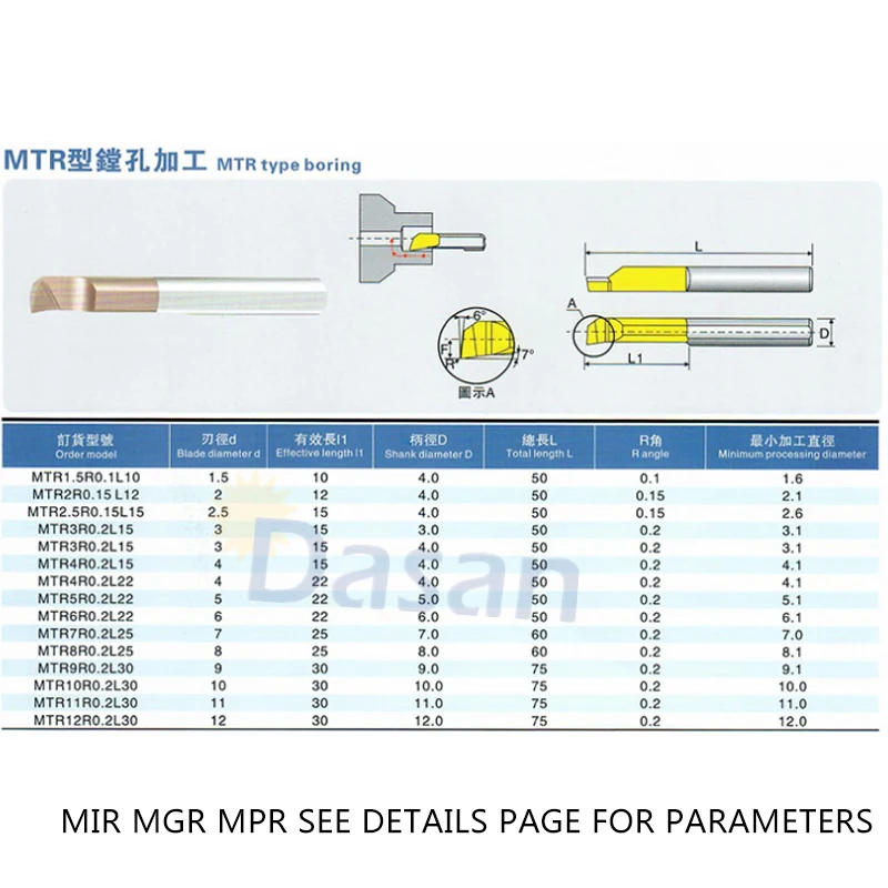 1Pcs CNCขนาดเล็กน่าเบื่อเครื่องมือMTR MIR MGR MPR Arborเจาะเครื่องมือโลหะผสมทังสเตนเหล็กกันกระแทกขนาดเล็ก...