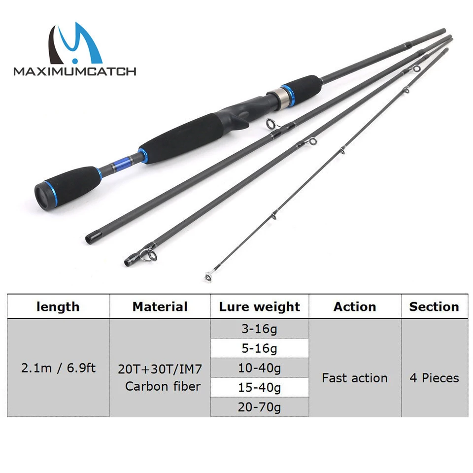 Maximumcatch 2.1M/2.4M Lure Weight 3-70g Baitcasting Fishing Rod Portable Travel Fishing Rod Casting Graphite Rod