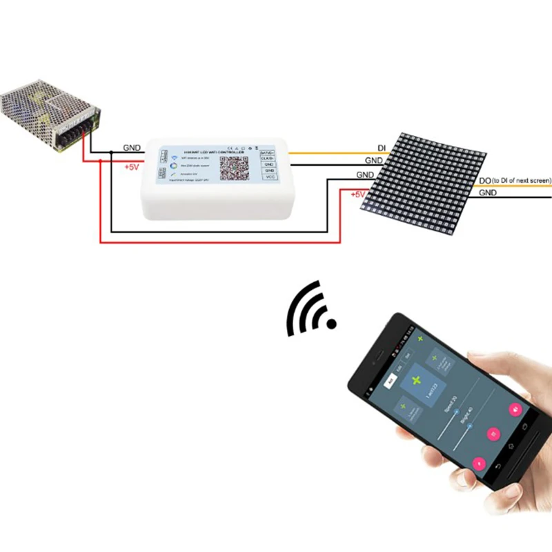 DC5-24V LED WIFI Contrôleur Max 2048 Pixels Soutien Des Douzaines De Puces Pixel Bande ArtNet Télécommande H803WF Controlador RVB