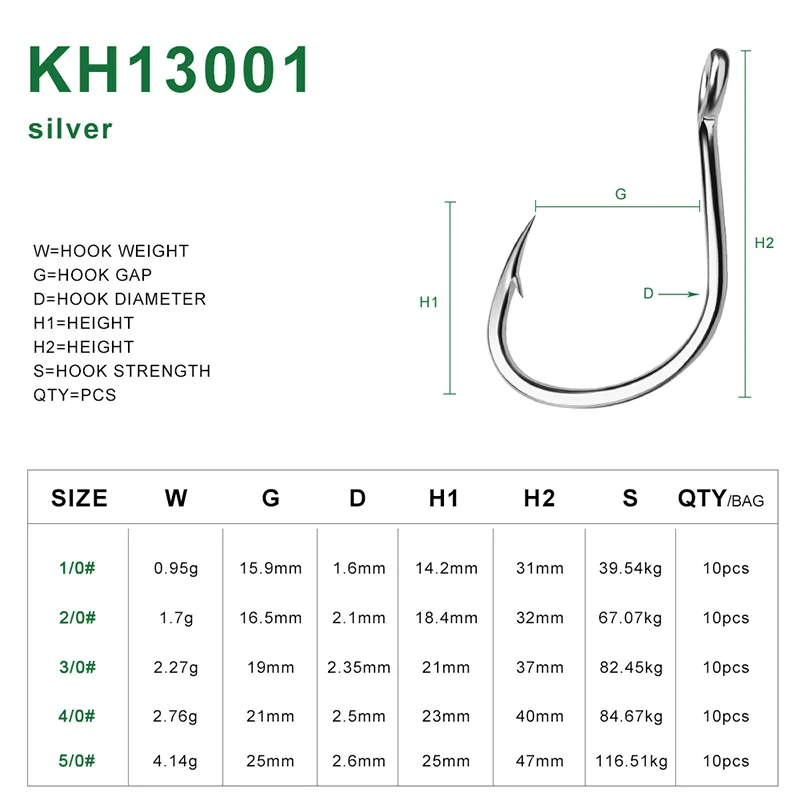 KATYUSHA 50Pcs Jig Head Fishing Hooks 1/0-5/0# Crank Barbed Fishhooks Sharpened Fish Hook High Carbon Steel Single Carp Hooks