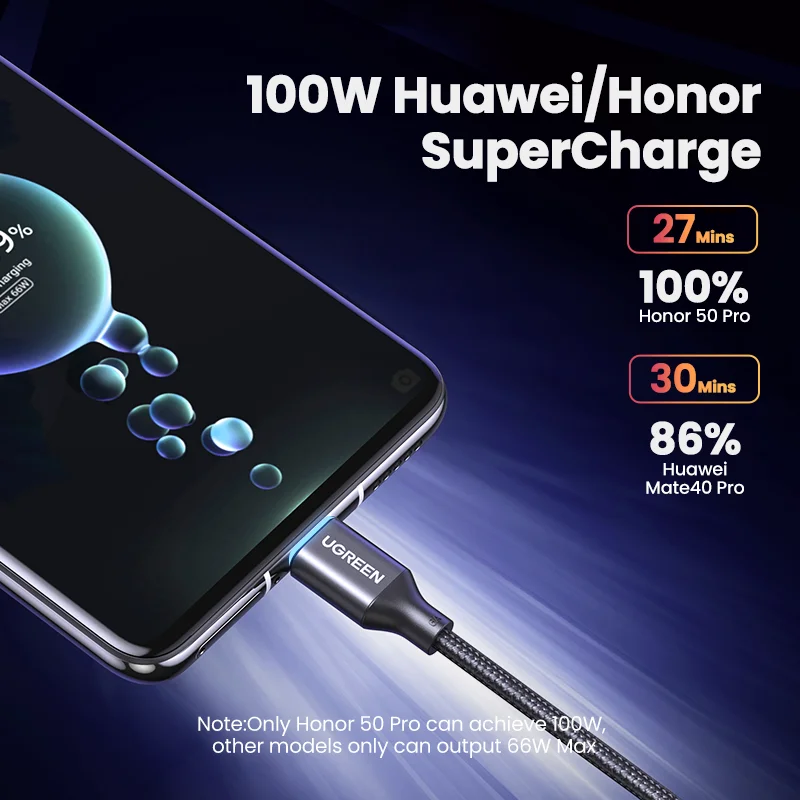 UGREEN 100W/88W USB Type C Cable 6A Supercharge For Huawei Mate 60 P60 Honor Xiaomi USB C Fast Charging Data Cable Type-C USB 5A