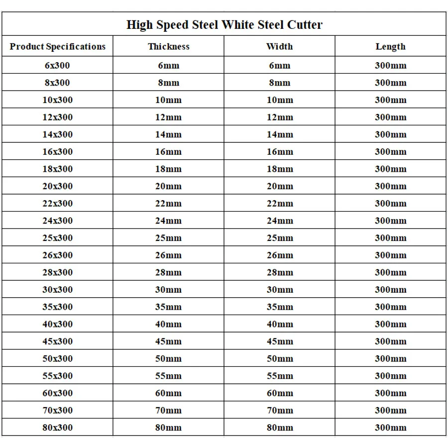 Ferramenta de torno de aço branco, 40x300, 40*300, 40mm x 40mm x 300mm, ferramenta de torno cnc de alta velocidade, 300mm, hss, barra retangular, 40mm, faca quadrada