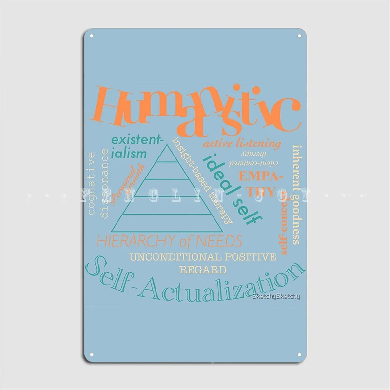 Ap Psychologys Humanistic Psychologys Metal Sign Mural Customize Club Poster Tin Sign Posters