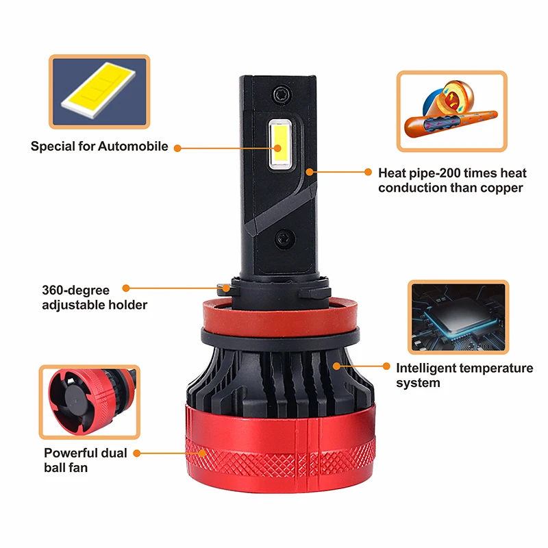 JunYue F5 LED المصباح 20000LM H11 H7 Canbus سيارة العلوي H1 H4 H8 H11 9005 9006 HB3 HB4 9012 H4 مصابيح ضباب السيارات غلوب