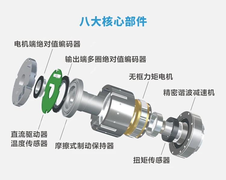 ERob80 Robot Joint Module Cooperative Robot Joint Integrated Motor