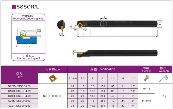 حامل أداة المخرطة, 1 قطعة S32T SSSCR SSSCL SSSCR09 SSSCL09 حامل أداة المخرطة CNC عرقوب تحول أنبوب الحفر كربيد إدراج SCMT