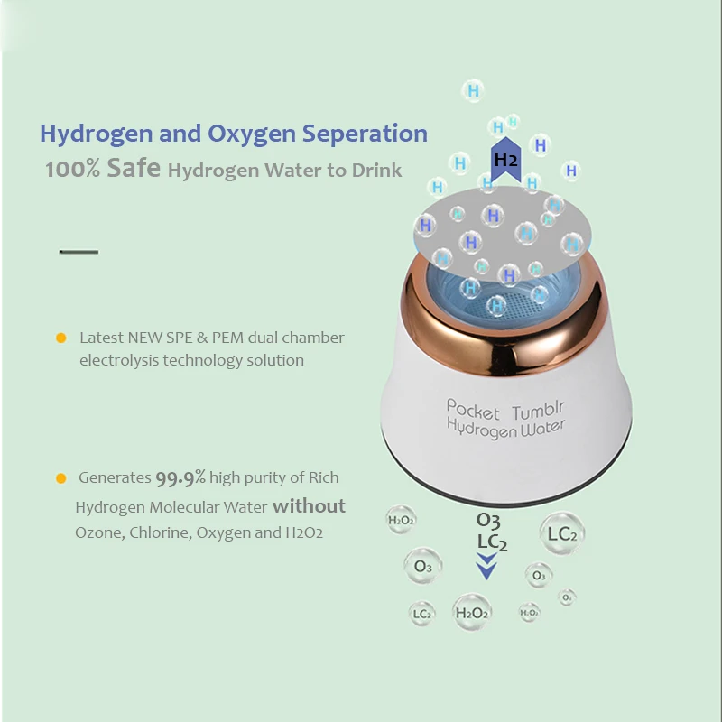 4000ppb Portable Pocket Hydrogen Rich Water Generator Bottle DuPont SPE/PEM DualChamber H2 Maker lonizer Electrolysis for Travel