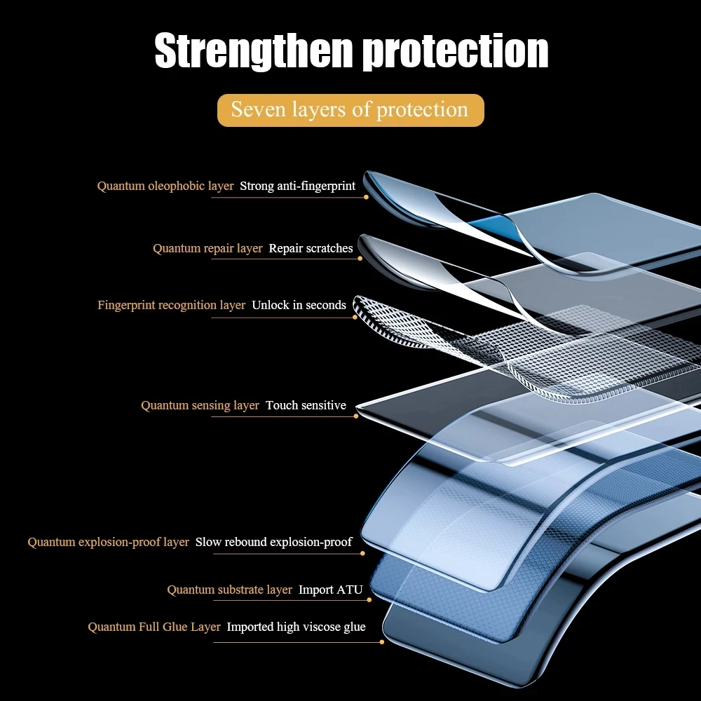 Hydrogel Film For Ulefone Power Armor 19T 19 18T 17 Pro 15 14 X6 X7 X9 X10 X11 11T 5G 11 12 13 14 Screen Protector Cover Film