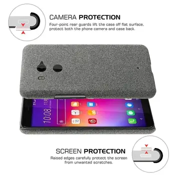 Látkové pouzdro pro HTC U11 Plus Pouzdro pro HTC U11 Plus Tenké retro látkové pevné pouzdro pro HTC U11 Plus U11+ htc_2q4d100 Pouzdro Fundamental 12 nejlepší prodej Náhradní displej pro HTC U11 - №11