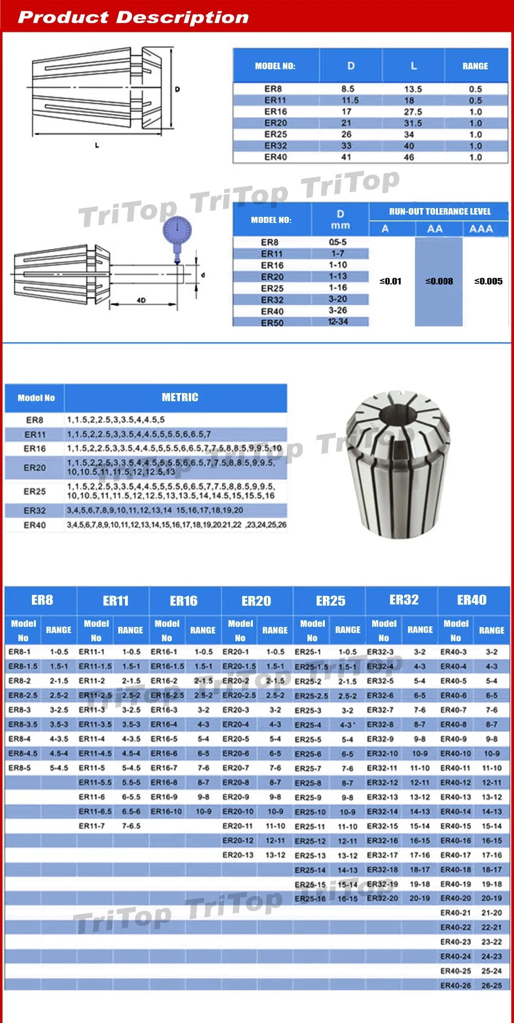 13PCS ER11 Accuracy 0.02mm Spring Collet Set For CNC Milling Machine Engraving Lathe Tool Free Shipping