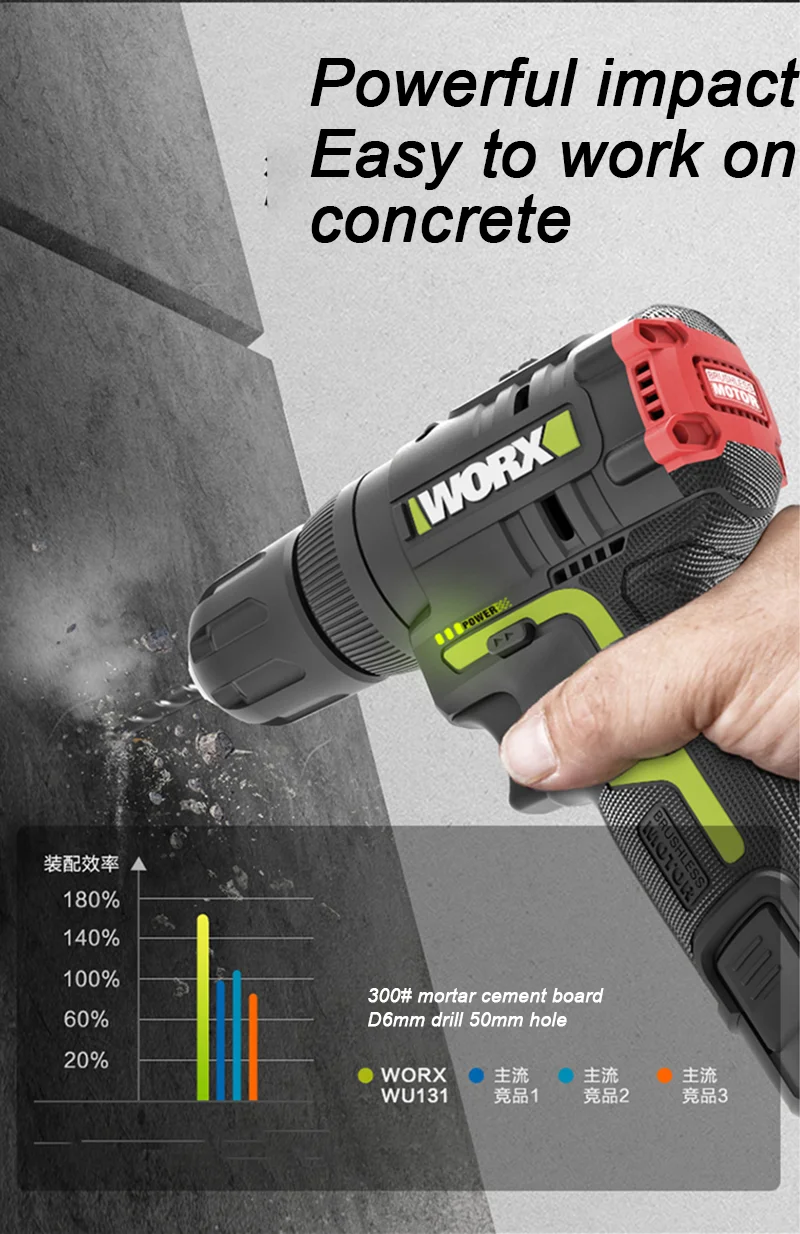 Worx WU131X 12v Brushless Motor Cordless Impact Drill Drill Screwdriver 40Nm Adjust Torque Premium Professional garden Tools