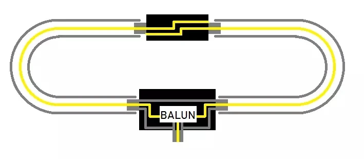 أحدث إصدار YouLoop هوائي مغناطيسي محمول هوائي حلقة مغناطيسي سلبي لـ HF وVHF