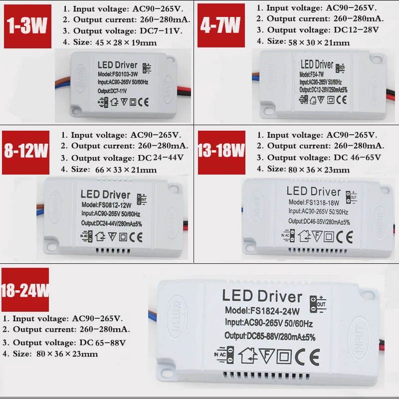 Alimentatore 1-adattatore Driver 3W 4-7W 8-12W 13-18W 18-24W 260mA con spina SM AC90-265V trasformatore di illuminazione per pannello LED